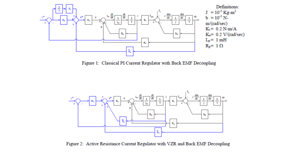 Electrical diagram - Two figures